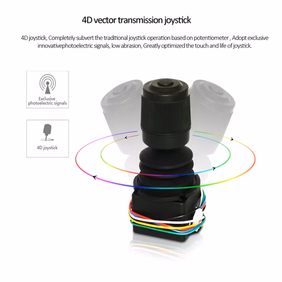 Controlador de teclado de segurança PTZ de rede série C2
